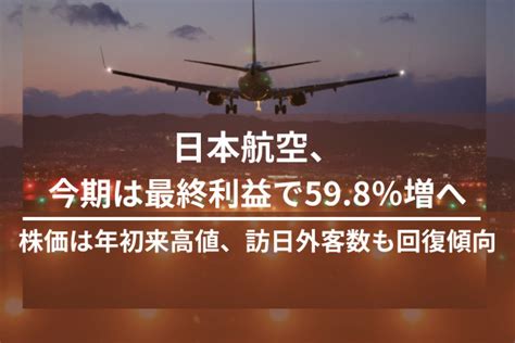 日本航空の株価と関連情報トップ：MONEY BOX.